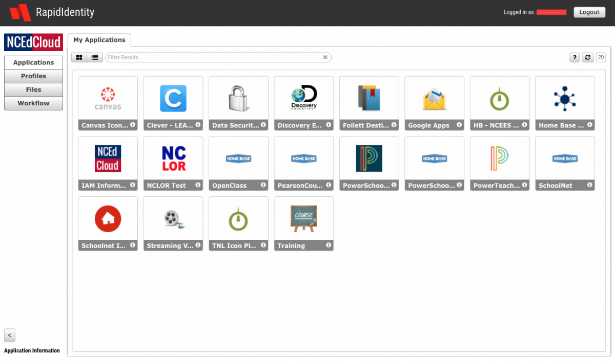 Current topics ncedcloud iam service